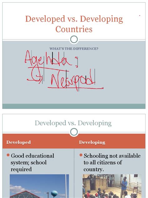 Image result for Developed vs Developing Countries