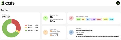 JS API Do Random Cat Image Search 的图像结果