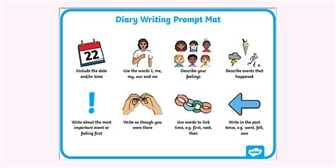 Diary Prompt Mat - KS1 English - Literacy - Writing - Twinkl