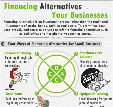 Financing Options Available 的图像结果