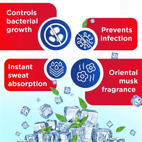 Buy CANDID PRICKLY HEAT POWDER - 120 GM Online & Get Upto 60% OFF at ...