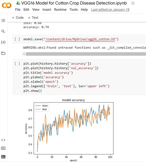 SVM Python 的图像结果