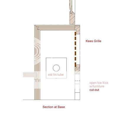 Image result for Fin Tube Baseboard