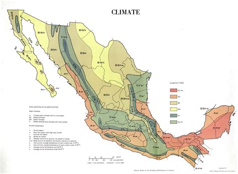 Climate Of Mexico