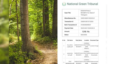 HCU Land Issue: కంచ గచ్చిబౌలి భూముల వేలంపై లాయర్ పిటిషన్.. నేషనల్ ...