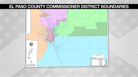 El Paso County Redistricting Commission approves new commissioner ...