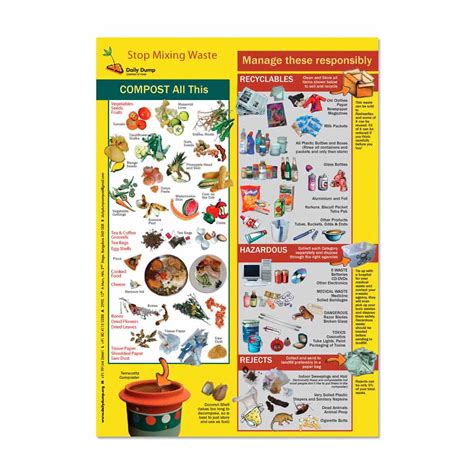 Buy this ultimate 1 page composting guide from Daily Dump