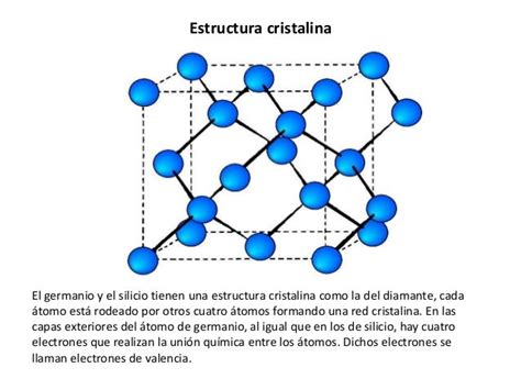 Image result for Environmental Science Module 12
