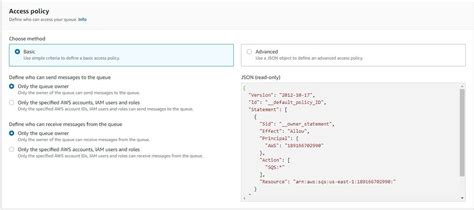 AWS SQS Tutorial 的图像结果