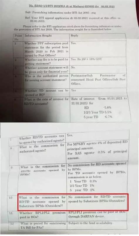 No Commission for RD/TD Accounts Opened By Substitute BPMs (Outsiders ...