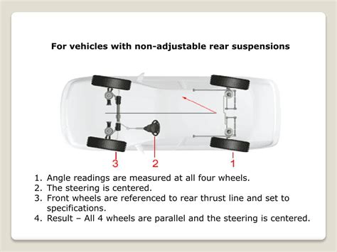 Image result for How Does Toe Out Work