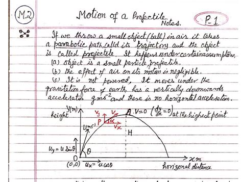 Image result for Projectile Motion a Level Maths