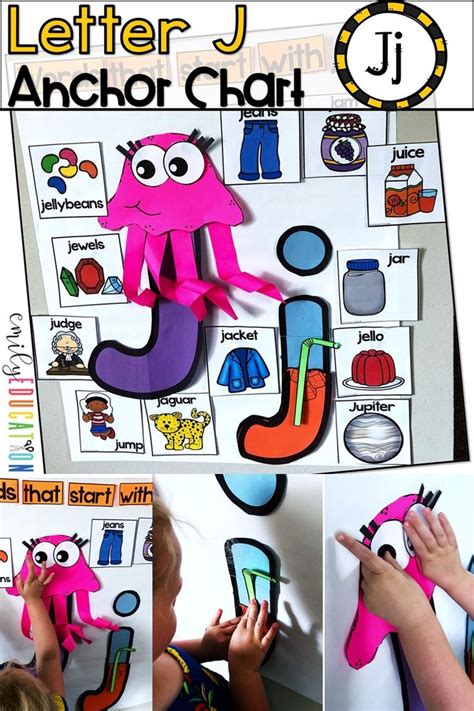 Image result for ArrayList Java Anchor Chart