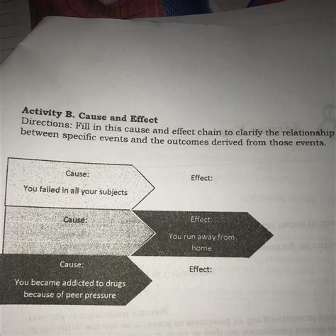 Activity B. Cause and Effect Directions: Fill in this cause and effect ...