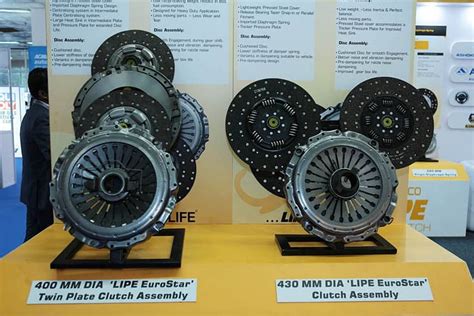 Setco : Setco Auto wins top supplier awards from Ashok Leyland, Auto ...