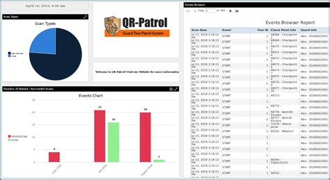 Advanced customized reporting tool is live: Create your own reports ...