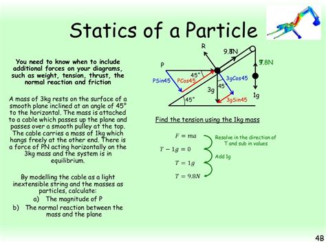 Image result for Statics Examples