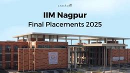 IIM Bangalore Placements 2024-25, Average Package, Top Recruiters