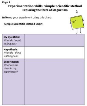Image result for Magnets Experiment