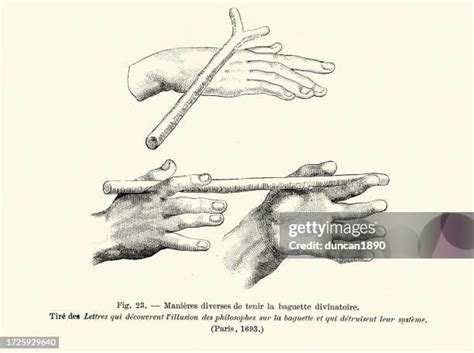 Divining Rod How It Works 的图像结果