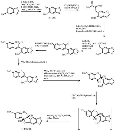 Stereoselective Synthesis of Flavonoids: A Brief Overview