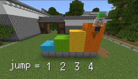 How to Double Jump Minecraft Command Java 的图像结果