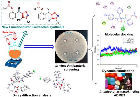 Efficient Synthesis, Structural Characterization, Antibacterial ...
