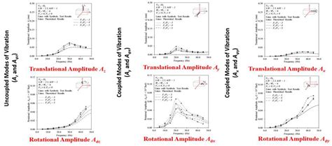 Untitled Document [web.iitd.ac.in]