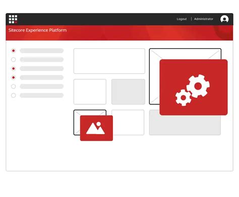 Image result for Sitecore CMS with Spring Boot
