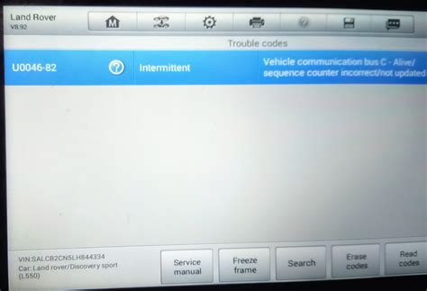 Image result for +Uo452 Code