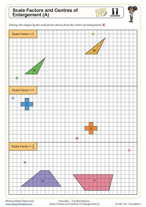Scales and Scale Diagrams GCSE Questions | GCSE Revision Questions