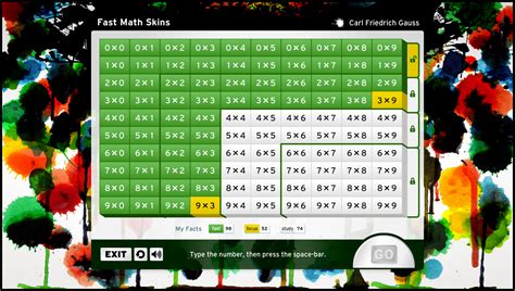 Image result for FASTT Math