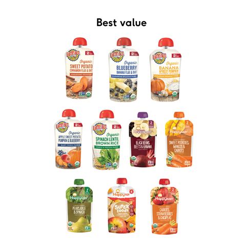 50 Best Baby Food Pouches [2023] - Mama Knows Nutrition