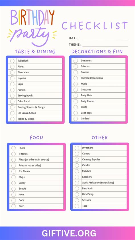 Free printable birthday party checklist – Artofit