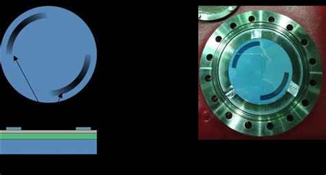 Image result for Vynamic View System Website Tutorial