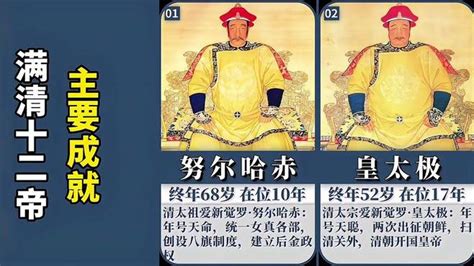 清朝皇帝列表及简介，清朝12位皇帝画像_绿色文库网