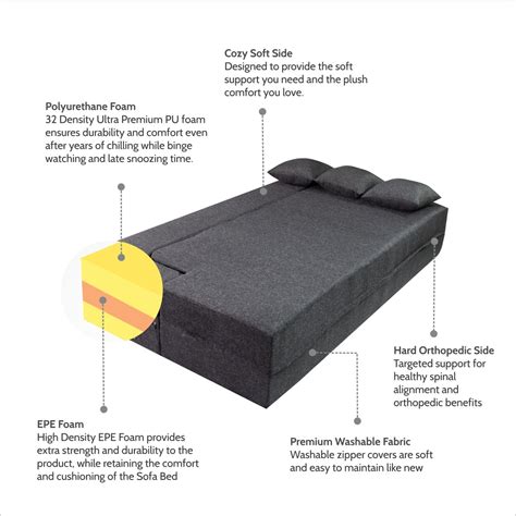 Buy Flipper X Sofa Cum Bed - 4 Seater, Plain Cushion ( Jute Fabric ...