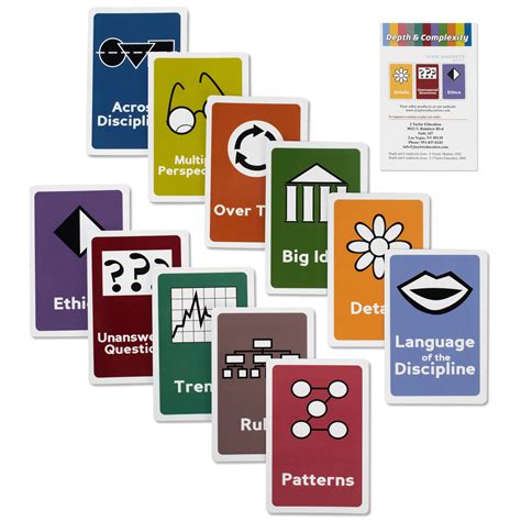 Depth and Complexity Icon Magnets - The Center For Depth and Complexity