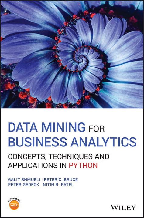 Practical Business Analysis Using Python 的图像结果