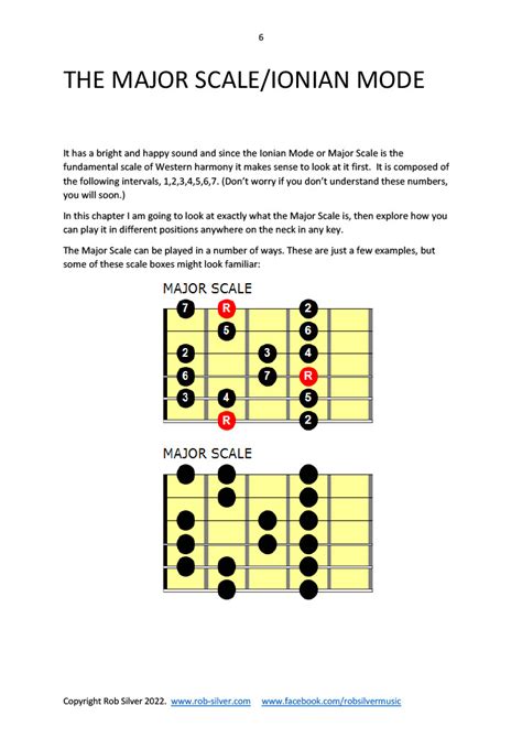 Image result for 5 Note Scale