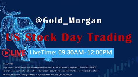 03/13/2024 US Stock | Day Trading | 美股日内交易 $MSTR$ $TSLA$ $SKIN$ - YouTube