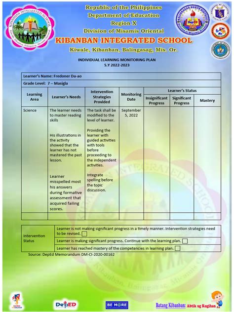 Example of Individual Learning Monitoring Plan 的图像结果