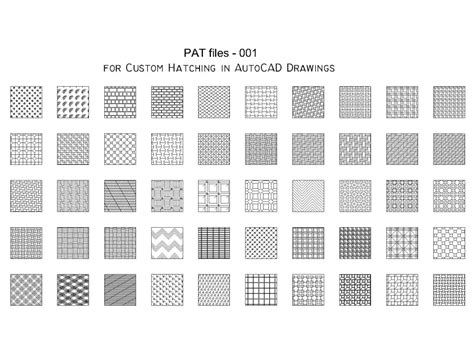 Image result for AutoCAD Hatch Pat Files