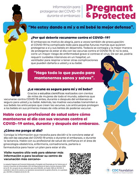 Factsheet: Information to Keep Pregnant Women Protected from COVID-19 ...