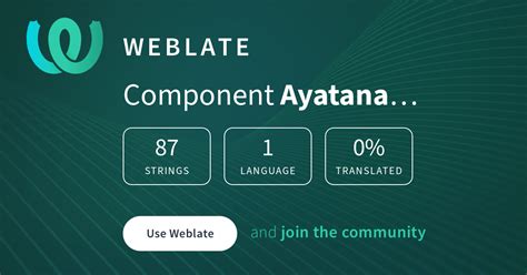 Ayatana Indicators/Ayatana Webmail — Burmese @ Hosted Weblate