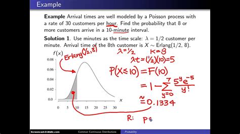 Gamma Distribution Example Problems 的图像结果