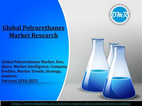 Image result for IHS Markit Polyurethanes