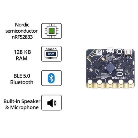 Buy Micro:bit v2.2 Board Online in India | Robocraze