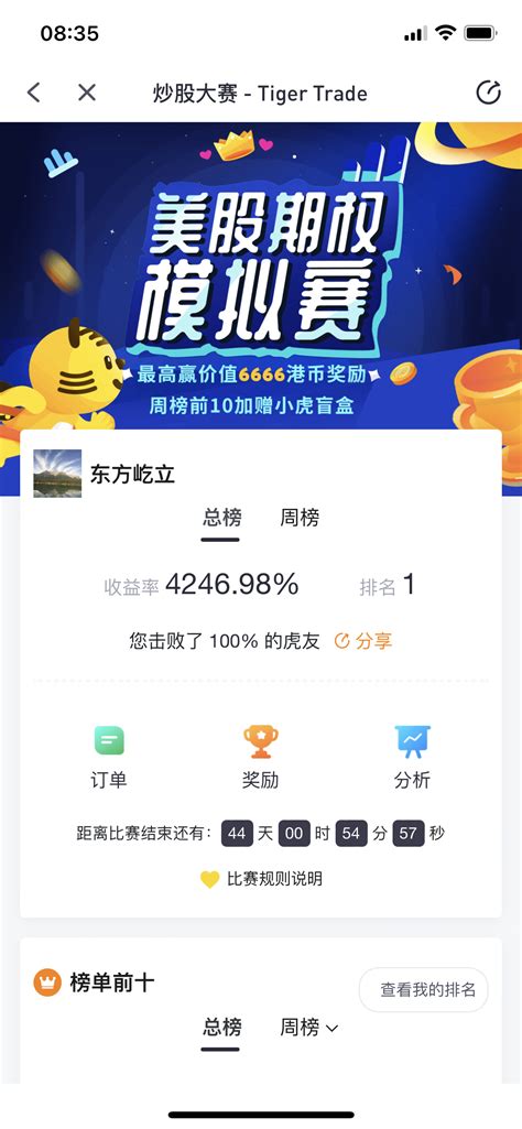 期权的魅力_老虎社区_美港股上老虎 - 老虎社区