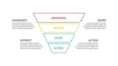 Image result for Flowchart Design Tips
